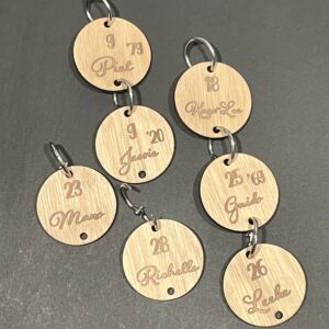 tags voor verjaardagskalender