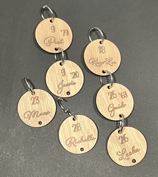 tags voor verjaardagskalender